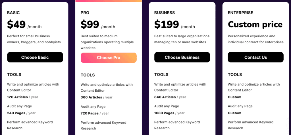 seo pricing