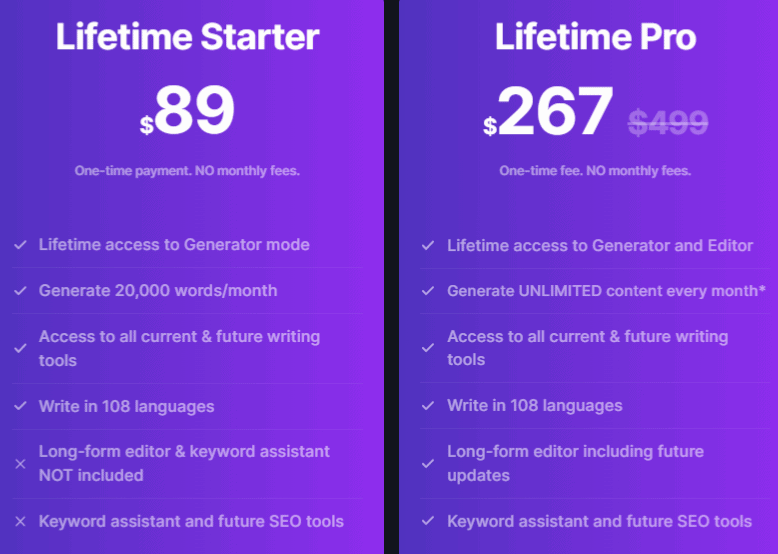 wordhero lifetime deal