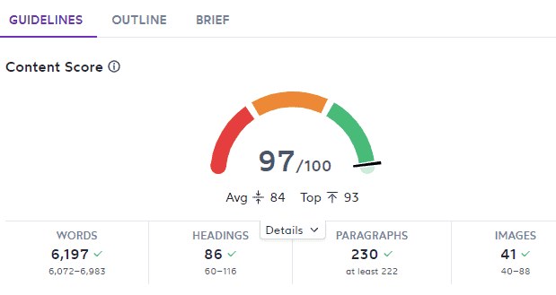 content score for writers