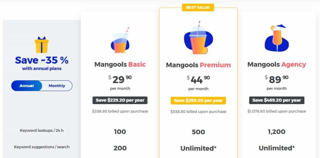 mangools pricing plans